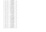 do geotechnical design and analysis